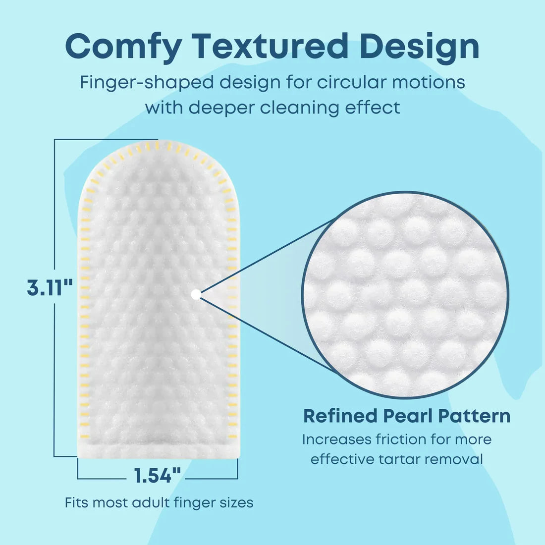 Dental Finger Wipes For Pets