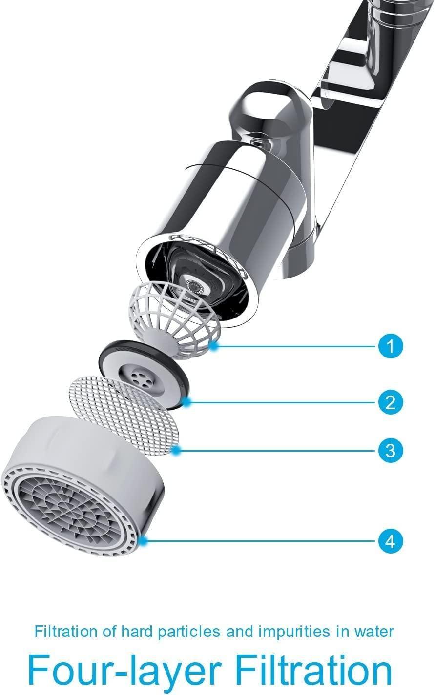 Rotating Faucet/Tap Extender