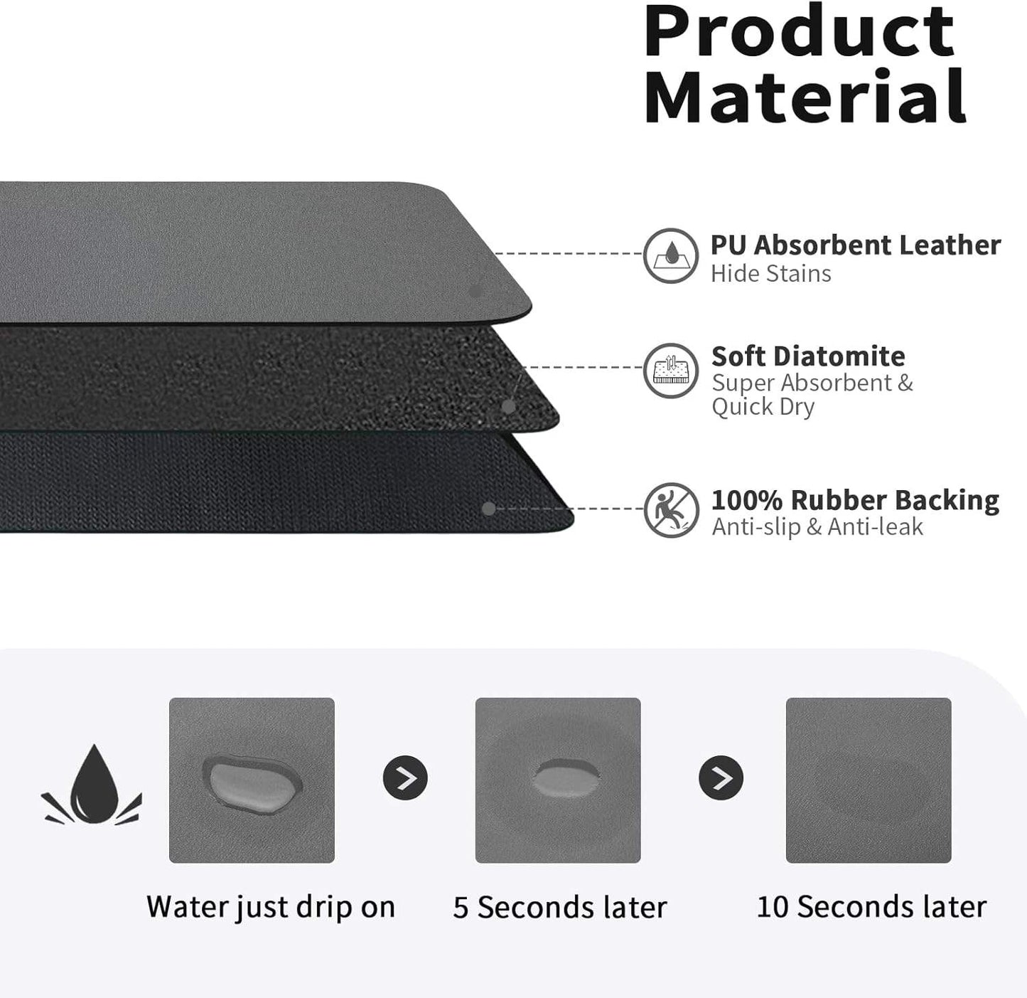 Quick-Drying Kitchen Mat