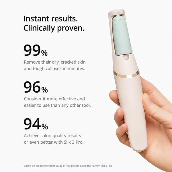 Prime Foot Callus Remover - Dead Skin Remover