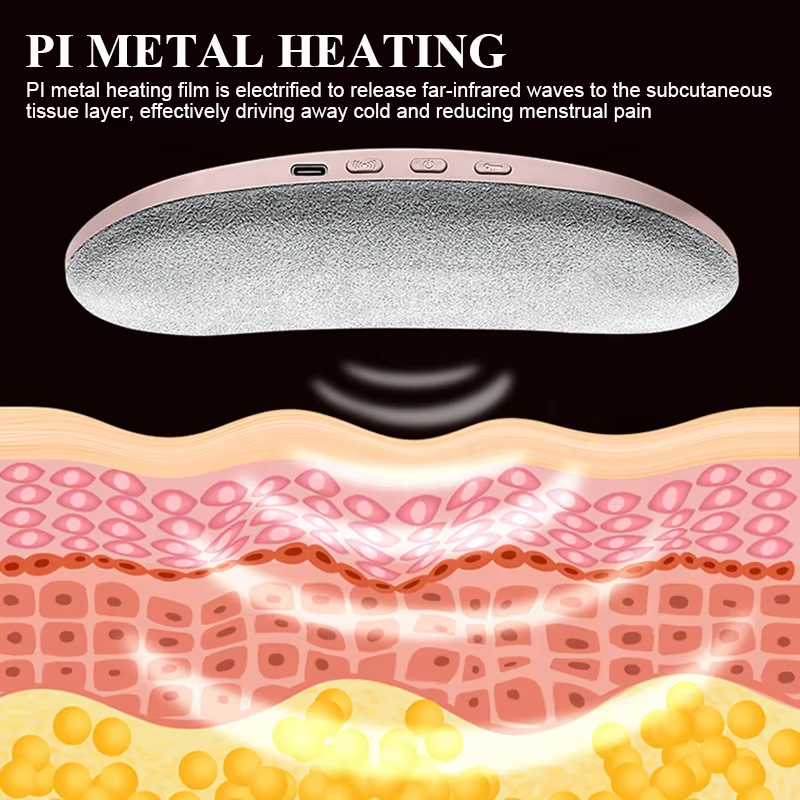 Prime Cordless Heating Pad - Period Cramp Relief Massager